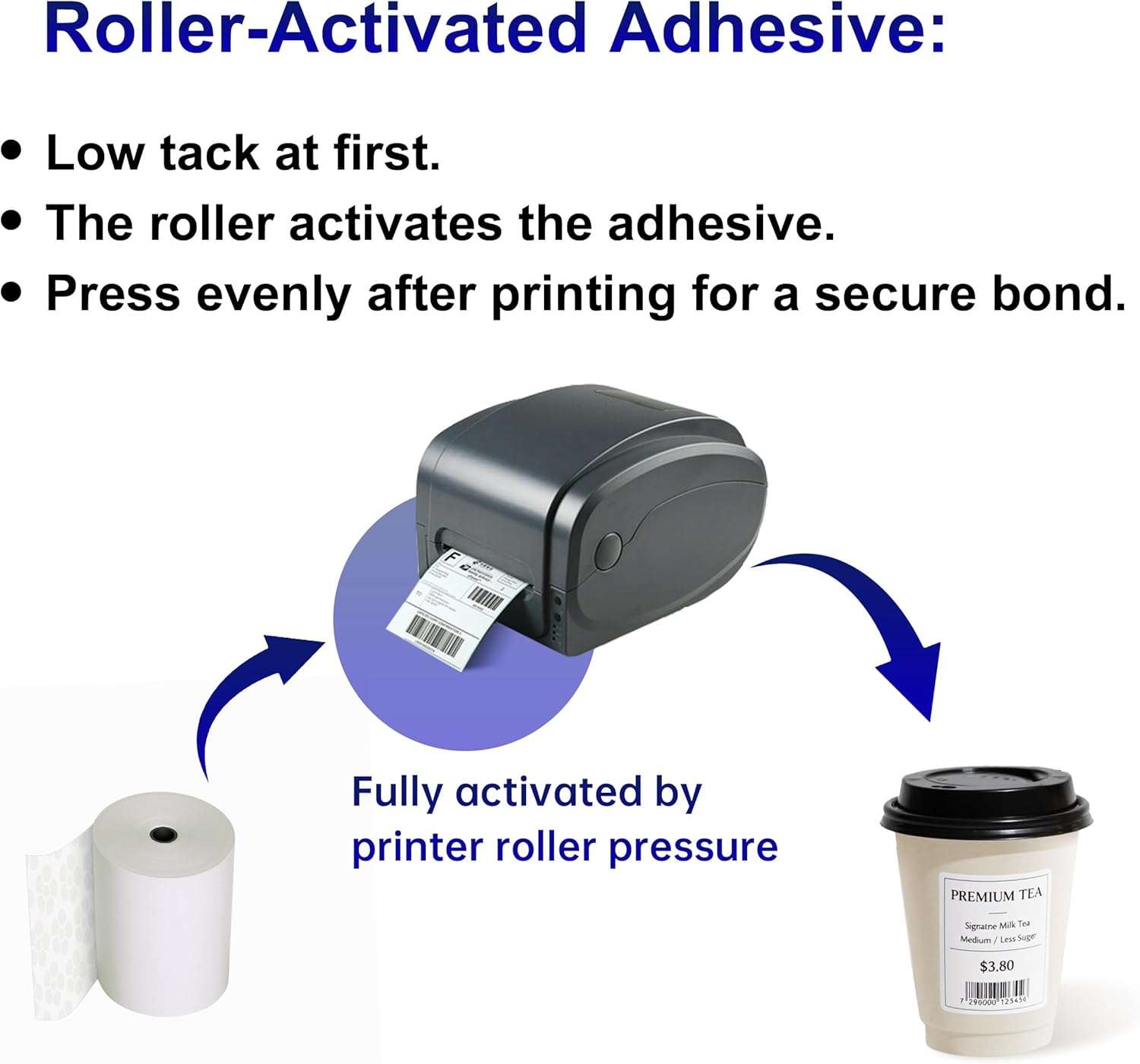 Sticky Thermal Receipt Paper 3 1/8" x 170' | 6 Rolls Linerless Wrinkle-Free Adhesive | For TOAST POS, Epson TM-L90 Sticky Label Paper, Kitchen Order, Delivery & Shipping Labels | Residue-Free